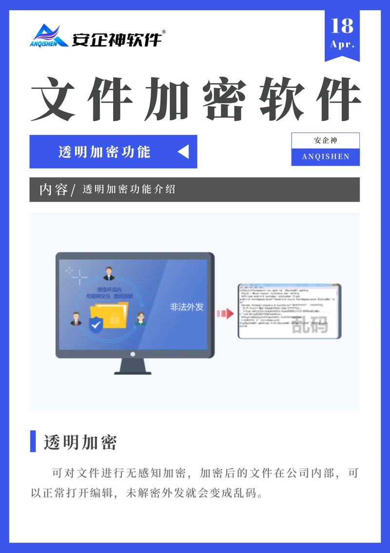 加密夹强度大师文件高怎么办_高强度文件夹加密大师_高强度文件夹加密大师忘记密码