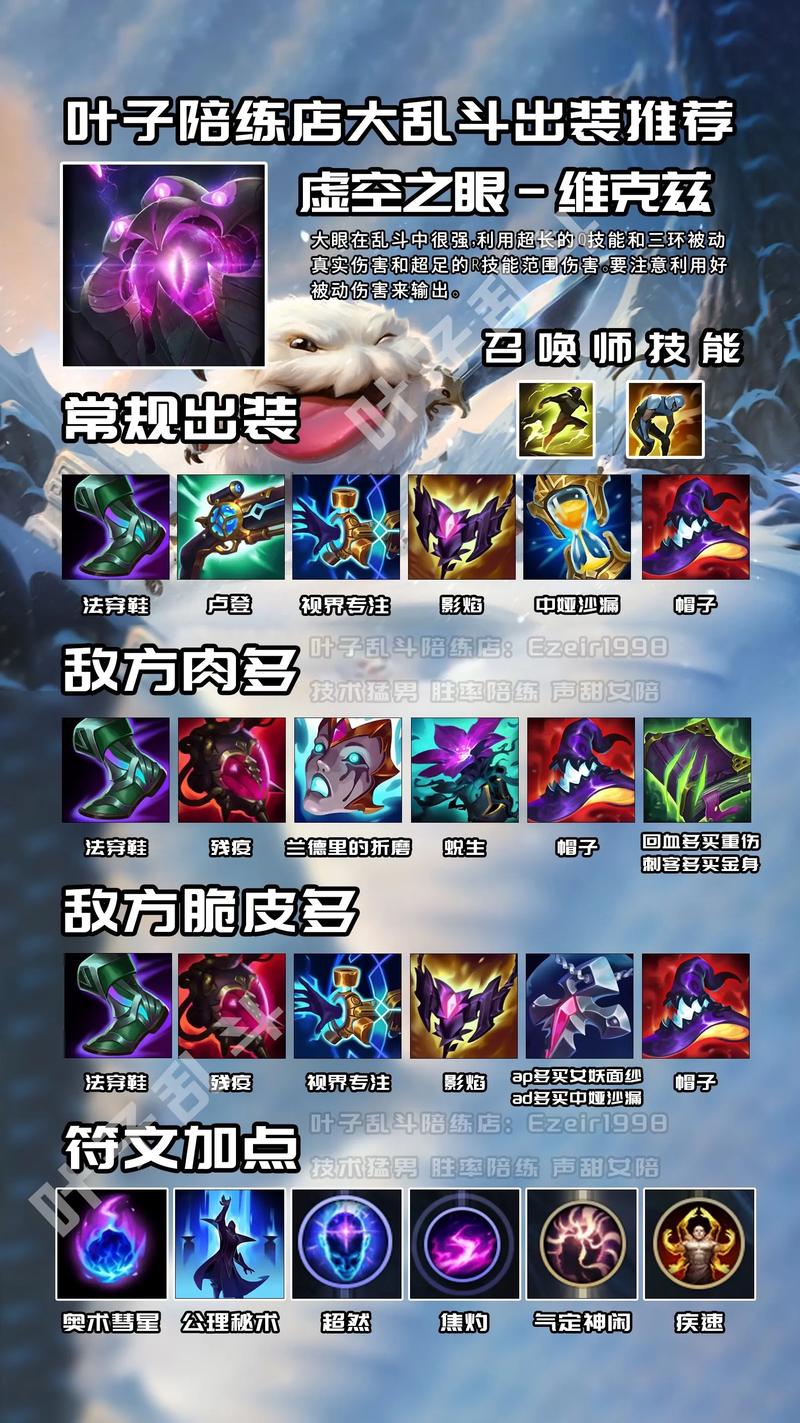 好运姐出装S14：对面脆皮多出收集者，大肉前排换穿甲