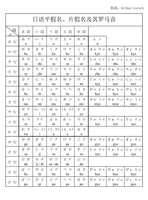 日文假名片_日语平假名片假名_日语翻译平假名片假名