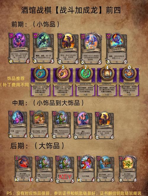 剑三斗酒技巧：别猛点鼠标，学会看酒量值才能赢