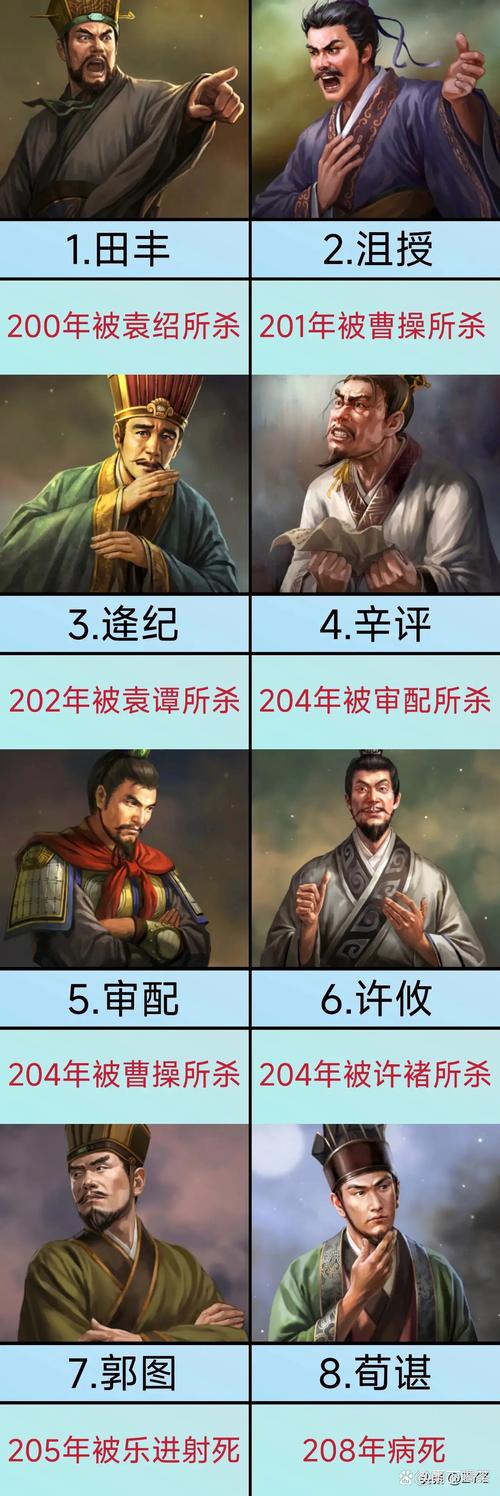 沮授田丰_沮授_沮授和田丰