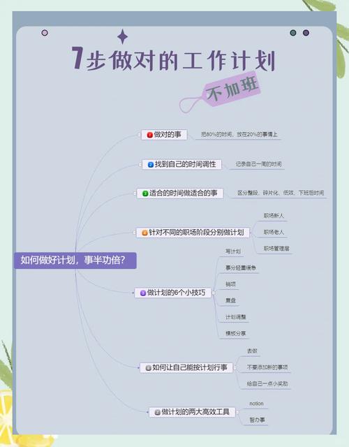 自定义工作台_自定义工作台_自定义工作台