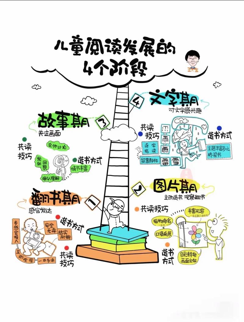 杂志背景是什么软件_电子杂志背景_杂志背景电子版图片