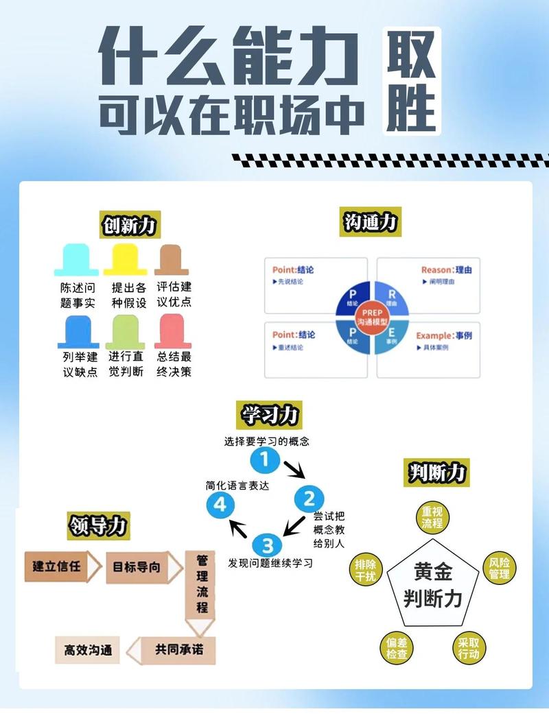 技能尖兵奖_尖兵技能_技能尖兵评优
