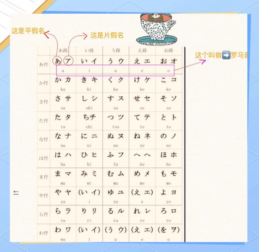 日文假名片_日语平假名片假名_日语翻译平假名片假名