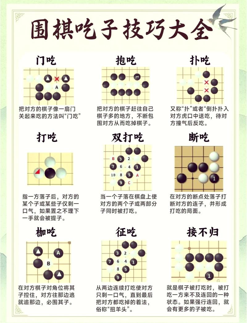 黑白棋_黑白棋游戏规则_黑白棋是什么棋