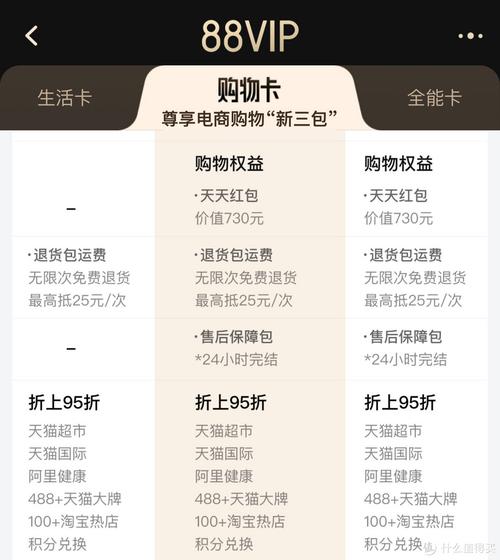 YYvip等级测试_易游yyvip_yyvip