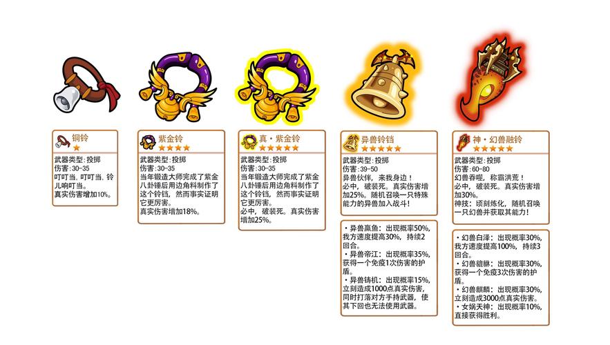 q宠大乐斗助手_q宠大乐斗助手_q宠大乐斗助手