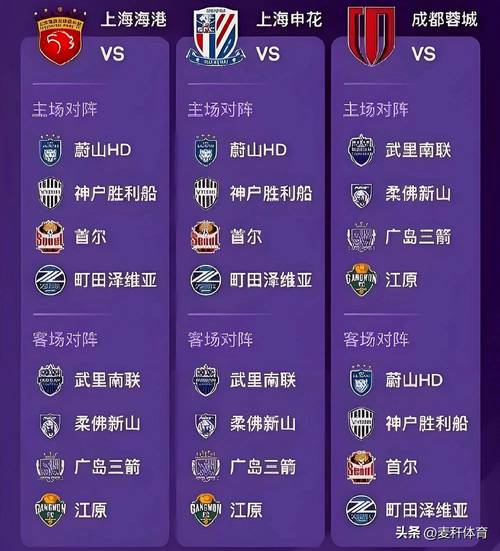 亚冠联赛赛程_亚冠联赛赛程表2025年_亚冠联赛赛程表