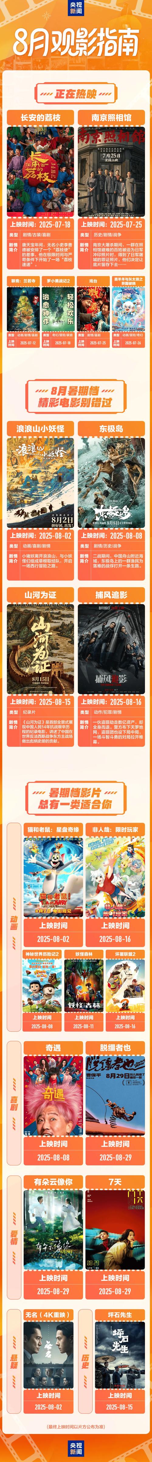 神犬奇兵什么时候上映_奇兵神犬演员_奇兵神犬啥时候拍的