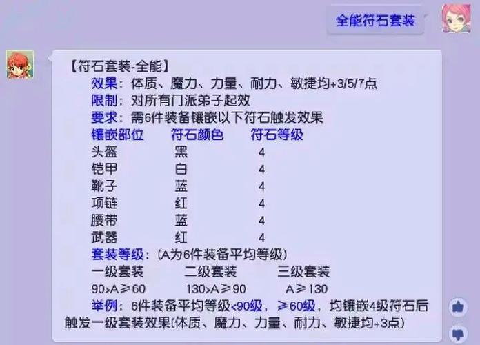 梦幻西游符石组合怎么搭最划算？十几年老玩家心得分享
