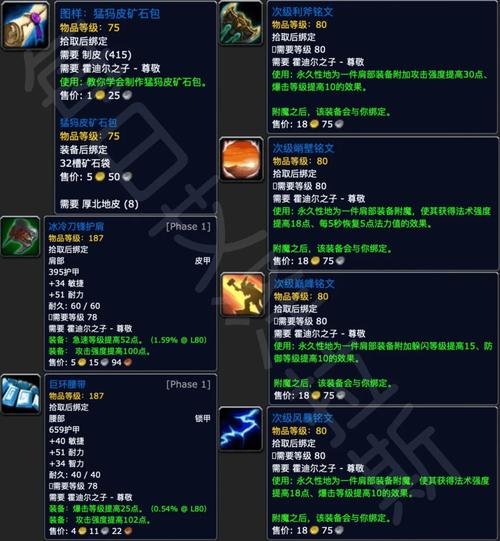 皇帝少昊声望怎么刷_少昊声望崇拜速刷_少昊声望速刷