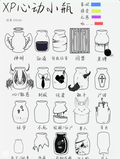 看图猜成语一个瓶子_猜瓶子怎么玩_疯狂猜图瓶子