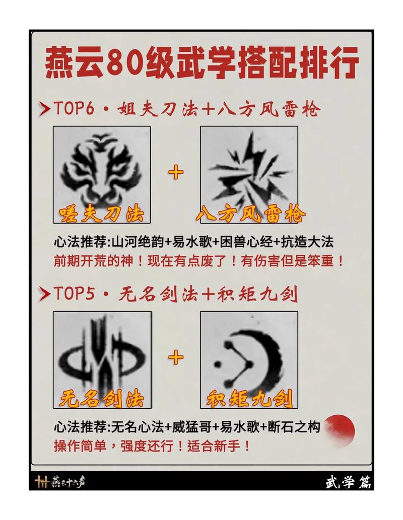 比武八卦牌属性_八卦武器_八卦比武牌属性是什么