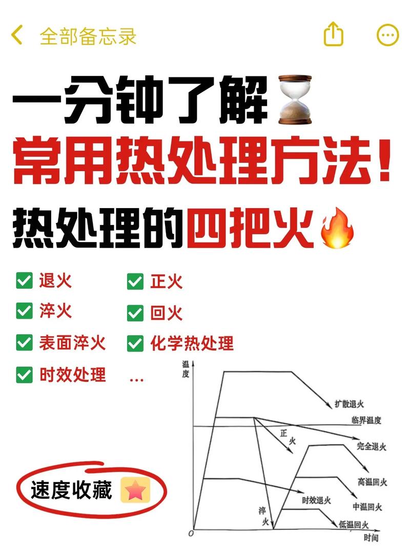 炙手可热是什么意思_炙手可热的原意是指_炙手可热是什么词