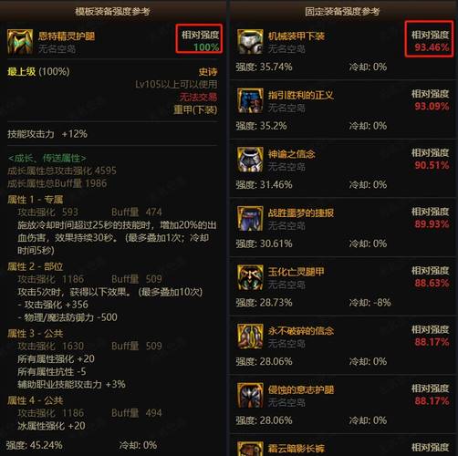 dnf邪恶结晶哪里多_dnf邪恶的结晶_地下城邪恶结晶有什么用