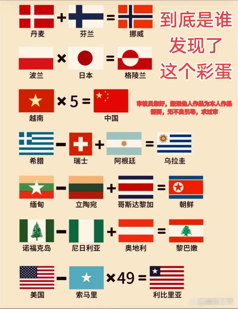 疯狂猜图啤酒配国旗别只填德国 比利时爱尔兰捷克才是正解