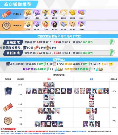 夏日大作战动画_《夏日大作战》_cf夏日大作战