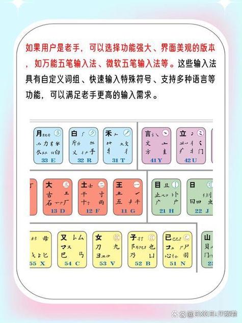 拼音生僻字打法_qq拼音生僻字_汉语拼音生僻字