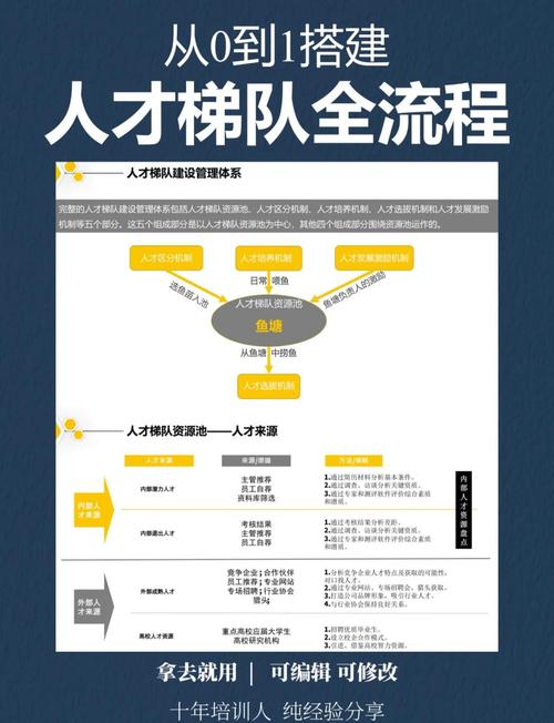 千里挑一 百里挑一_别挑网_挑大学选专业