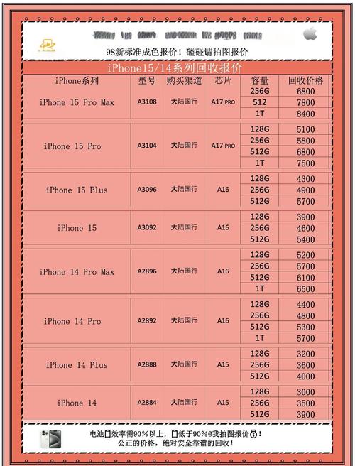香港苹果官方直营店_苹果4s香港官网_香港苹果4s店