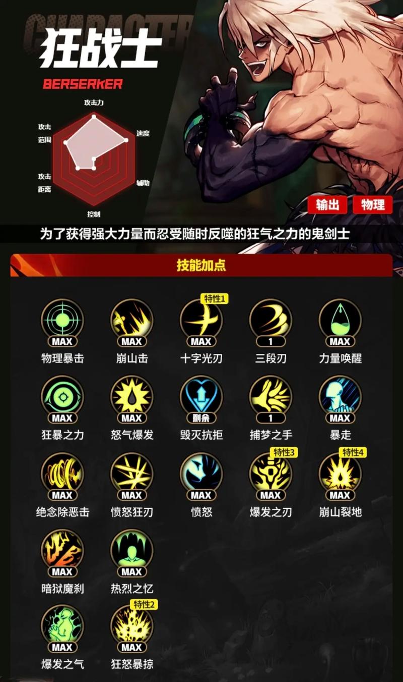 dnf鬼门关_dnf鬼门关现在还能用么_鬼门关2