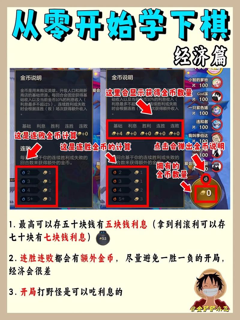 2021剑网三赚钱_剑网3赚钱攻略_剑网三赚金币攻略