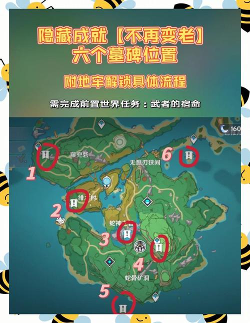 皮卡丘传说雷电皇攻略_雷电之王的宝藏攻略_雷电之王的勇士攻略