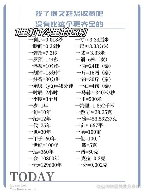 是什么意思_一公里是多少千米_一公里是多少千米