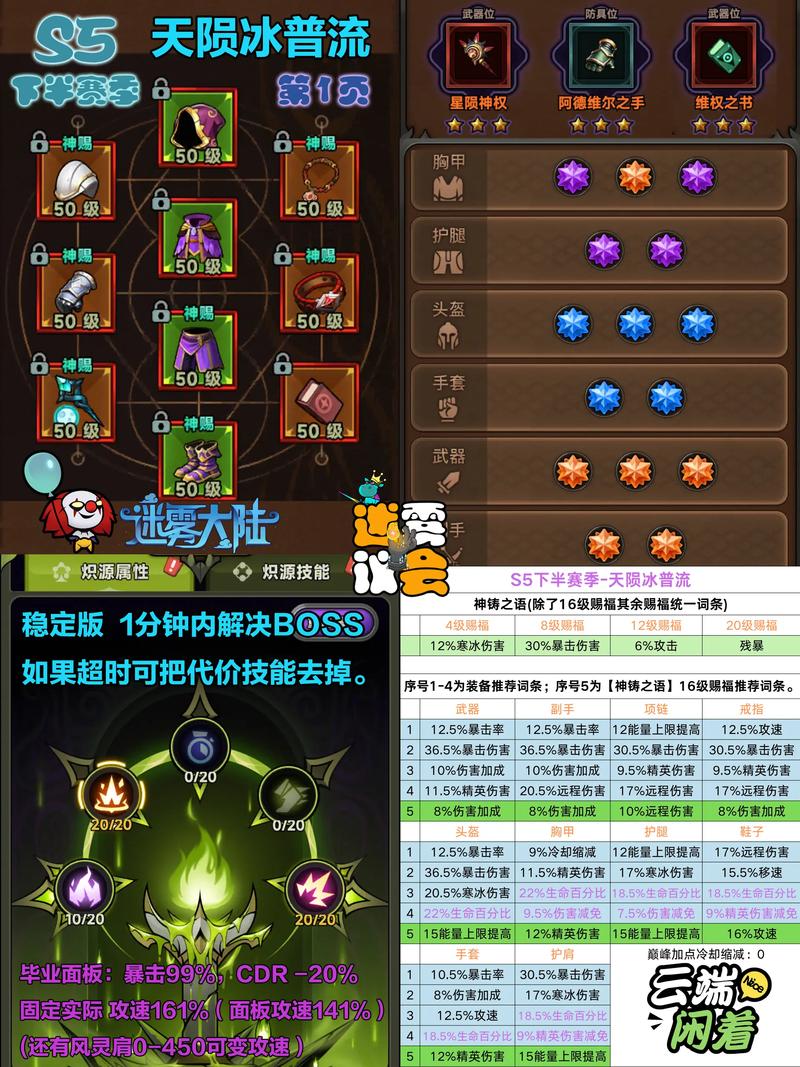 赛尔号经验分配器在哪里_赛尔号经验_赛尔号经验卷