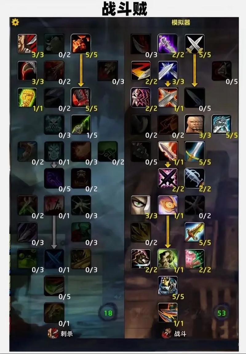 魔兽职业世界观设定_魔兽世界pvp强势职业排名_魔兽世界pvp职业