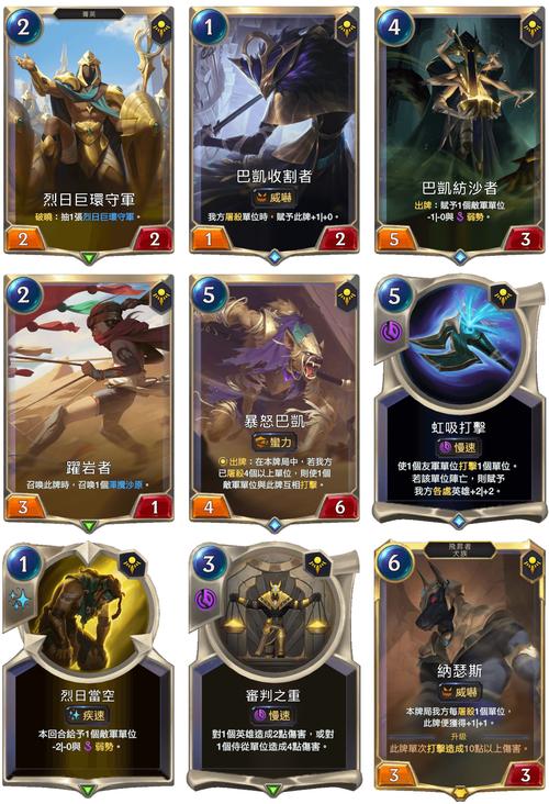 英雄联盟沙漠死神出装_lol沙漠死神出装_lol沙漠死神出装顺序s11