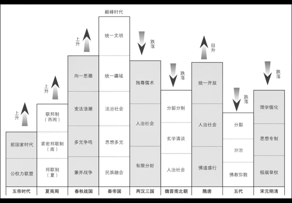 文明玩耍倡议书_文明4怎么玩_文明玩耍