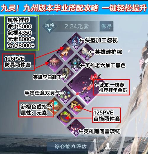 金庸群侠传3程灵素馈赠_程灵素金庸笔下最聪明女子_金庸群侠传3程灵素