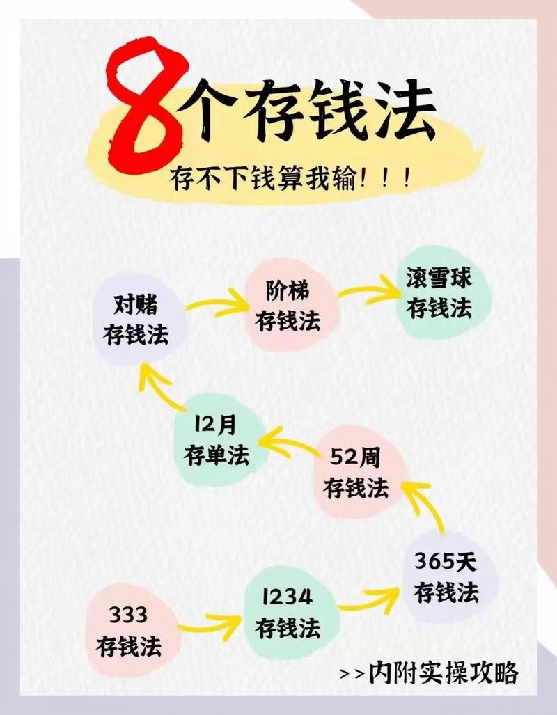 理财宝怎么用才划算？选对方法让零钱每天赚点早餐钱
