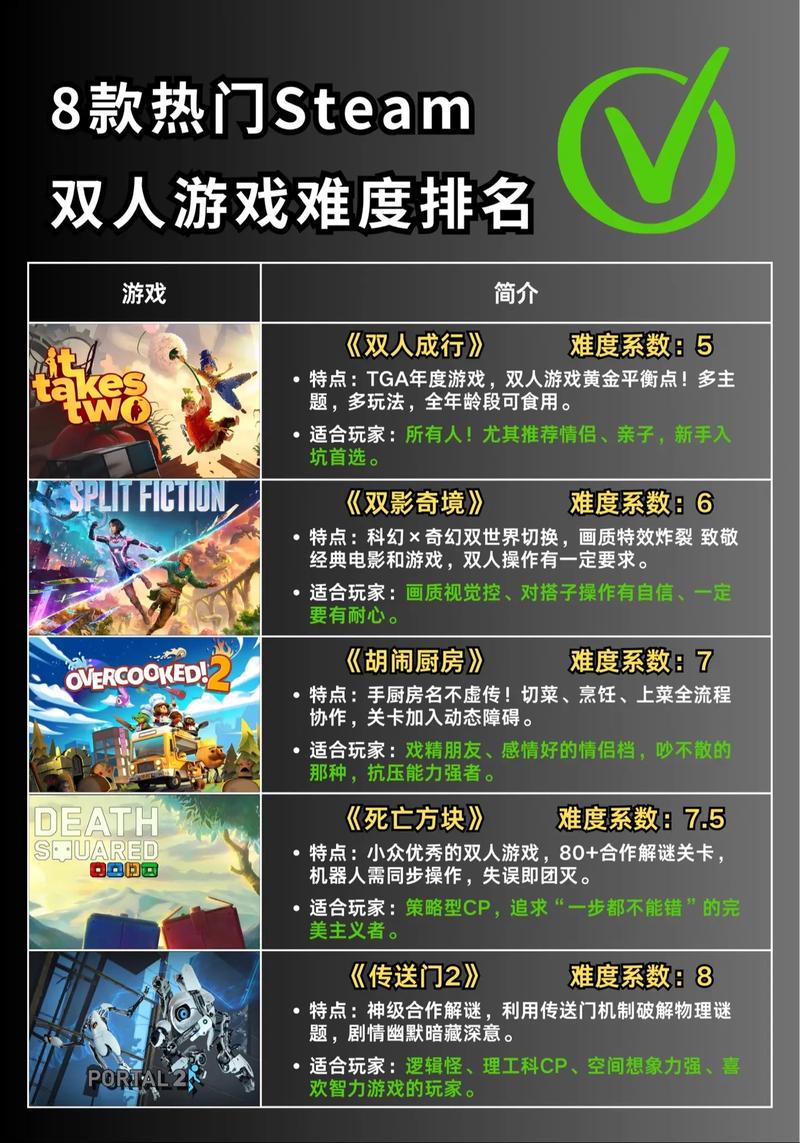 单机版三国志_单机版传奇手机游戏_djmax单机版