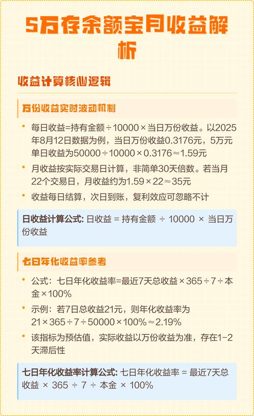 余额宝收益计算器_余额收益宝里钱怎么提现_余额收益宝安全吗