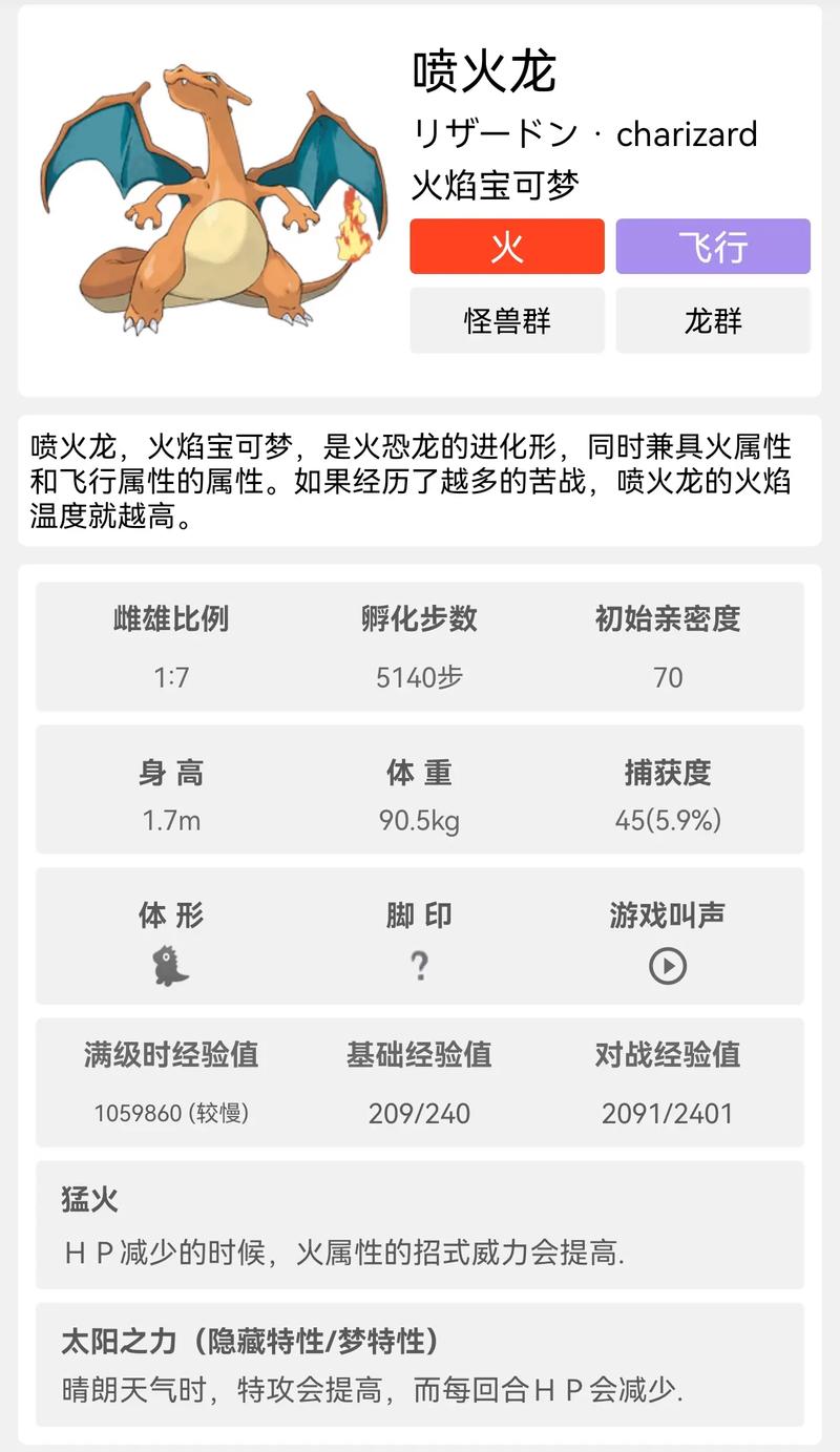 精灵宝钻的龙_小精龙宝宝_精灵龙宝宝