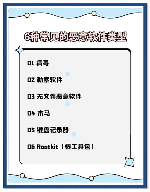 抓肉鸡软件_肉鸡刷钻软件_扫肉鸡软件