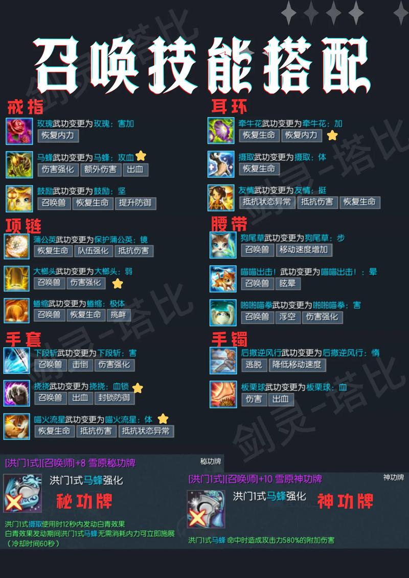 八卦比武牌属性是什么_比武八卦牌属性_八卦武器