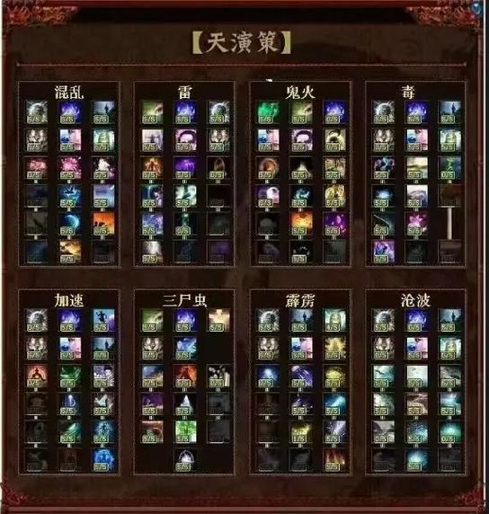 大话神仙材料_大话神仙神助碎片怎么得_大话神仙组合技