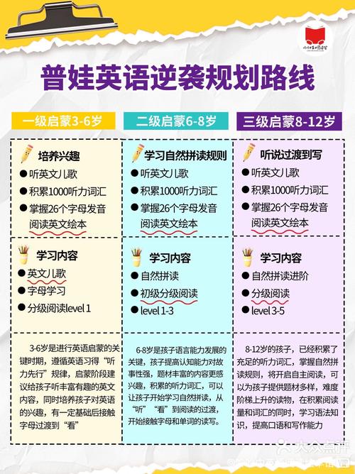 语学堂国际教育怎么样_倍比学语官网_学语教育在线汉语老师