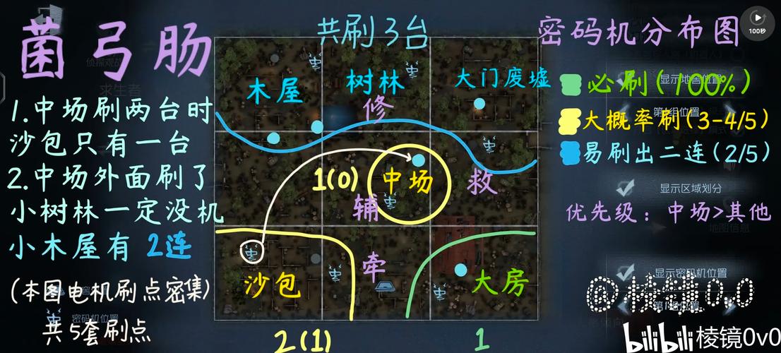 生化危机5完美存档下载_生化危机5pc存档_生化危机5通关存档