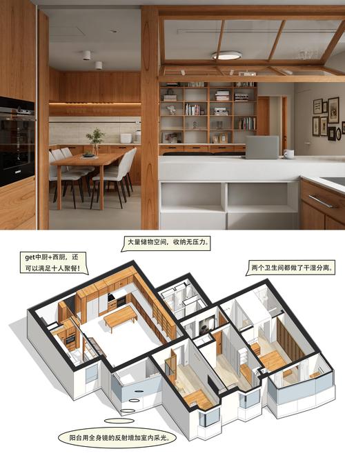 空间模块图片怎么选？十几年设计师教你搭配逻辑和落地技巧