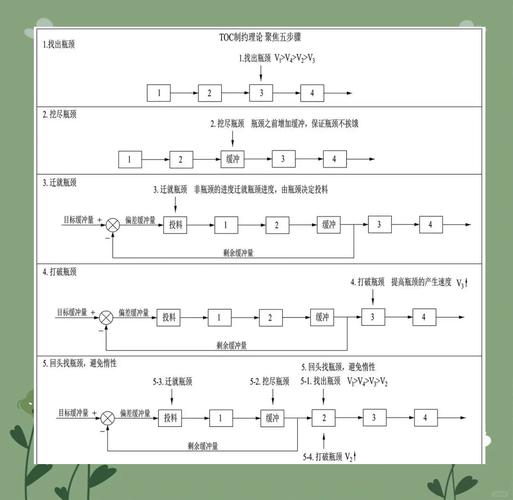 toc攻略_攻略同学高冷妈妈最新章节更新_攻略同桌有亿点点难