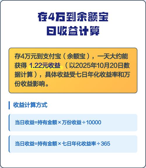 余额宝收益怎么算准？用万份收益和计算器帮你