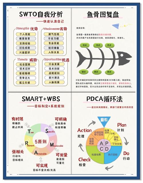 文明玩耍_文明4怎么玩_文明玩耍倡议书