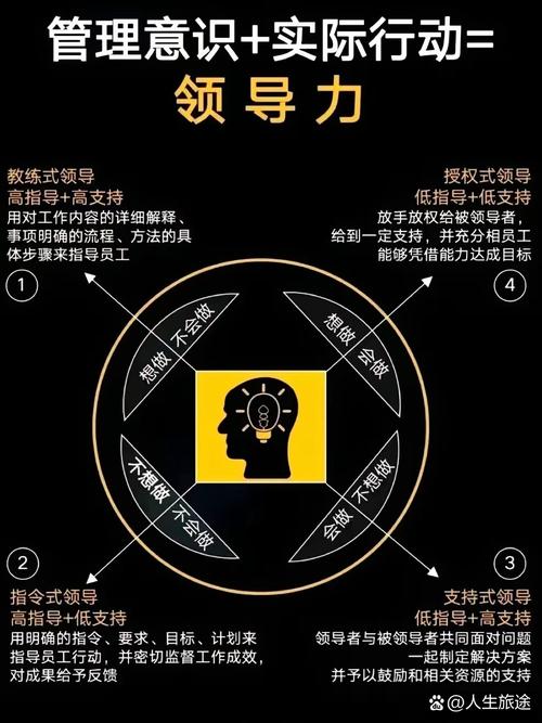 如何打造高效个人工作台？自定义布局提升专注力