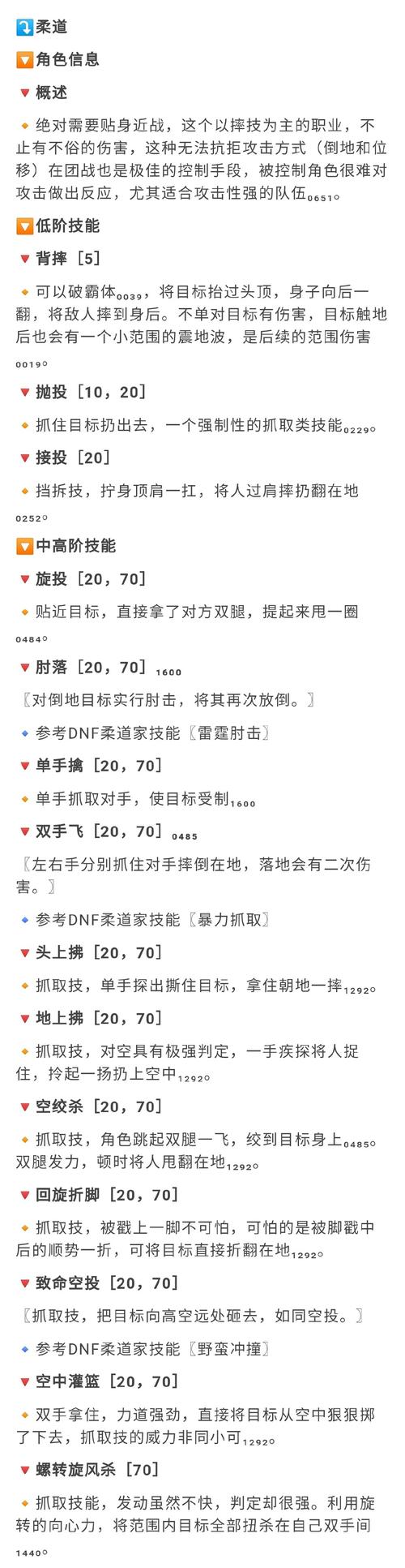 技能尖兵奖_尖兵技能_技能尖兵评优