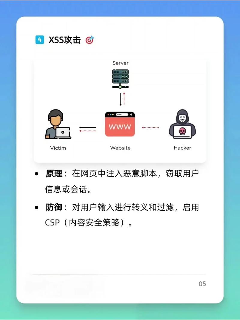 防范诺斯克尔毒刺攻击：企业如何避免数据泄露与业务中断